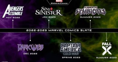 Marvel na NYCC zverejnil svoje dlhodobé plány